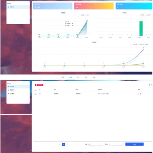 ThinkphpƷվϵͳ ֧֧