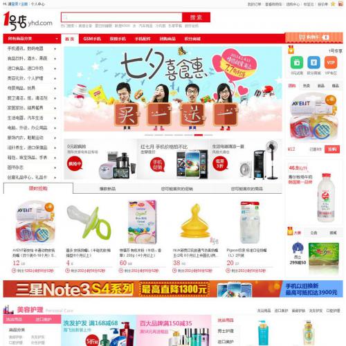 ECSHOPһŵռ ɫģ Ź