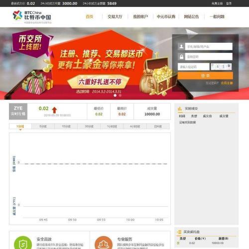 BTҽƽ̨Դ,ҽԴ,رҽ׽ƽ̨Դ