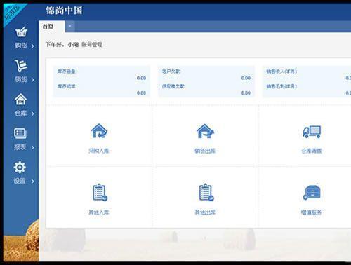 ߰칫ϵͳ,ҵɹ⡢౨̹