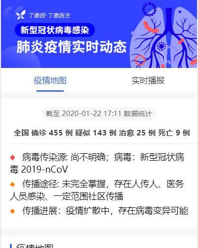 ȫ͹״ʵʱֲͼHTMLԴ